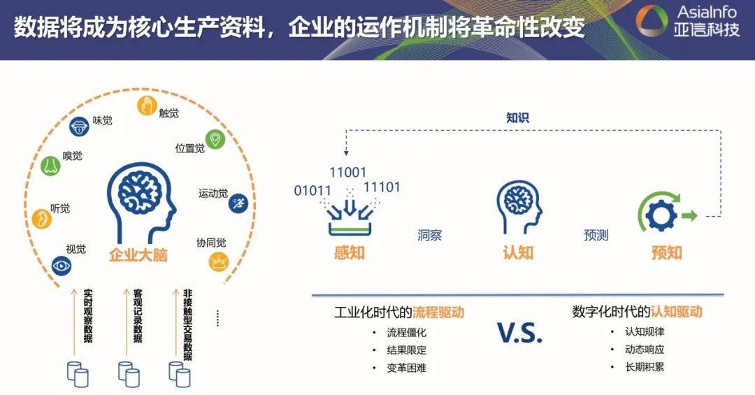 全面激发“三大动力”，五年再造一个248cc永利集团科技5.jpg