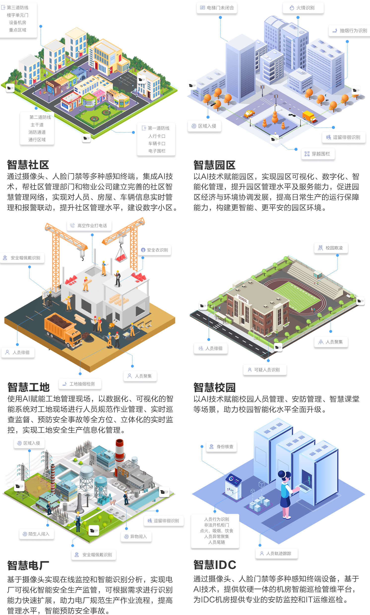 5、一体机6大场景图.jpg