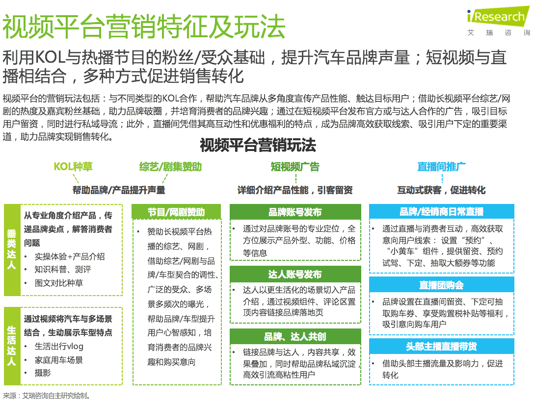 5、视频平台.png